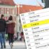 Slika od Svjetski indeks sreće: Hrvatska daleko ispod Slovenije, Kosova i Srbije, bolja od BiH