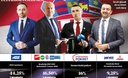 Slika od HDZ-u 7 mandata, SDP i DP bore se za drugo mjesto