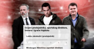 Slika od Koga Hajduk treba zadržati, a koga se treba riješiti?