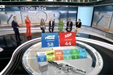 Slika od Prve reakcije političara na rezultate izbora: Selak Raspudić: “Vrijeme je za proljeće!”