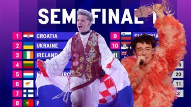 Slika od Nevjerojatno! Stigli rezultati polufinala: Hrvatska je prva, a Švicarac ni među prvih troje!