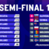 Slika od Rezultati polufinala: Hrvatska u prvom imala najviše glasova publike, Izrael u drugom
