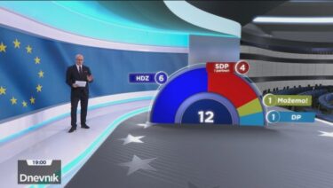 Slika od DIP objavio rezultate: HDZ-u 6 mandata, SDP-u 4, DP-u i Možemo po jedan