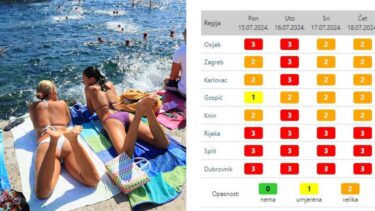 Slika od Hrvatska se kuha, temperature idu blizu 40 °C: Pogledajte što nam se sprema ostatak tjedna