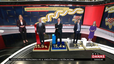 Slika od RTL ekskluzivno donosi prvo istraživanje o predsjedničkim kandidatima: Kako stoji Milanović i mogući izazivači?