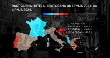 Slika od Koliko rastu cijene u turizmu u Hrvatskoj i konkurentskim zemljama? Pogledajte karte