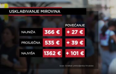 Slika od Na red su došli umirovljeni zastupnici. Oni će najbolje osjetiti famoznih 7,46 posto