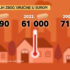 Slika od Vrućine su uzrok više od 47.000 smrti u Europi prošle godine:’ Bježim od sunca ko’ vrag od tamjana’