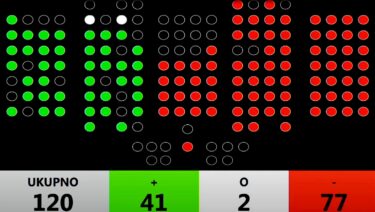 Slika od Sabor prvi put glasao o priznanju Palestine. Nije prošlo, pogledajte rezultat